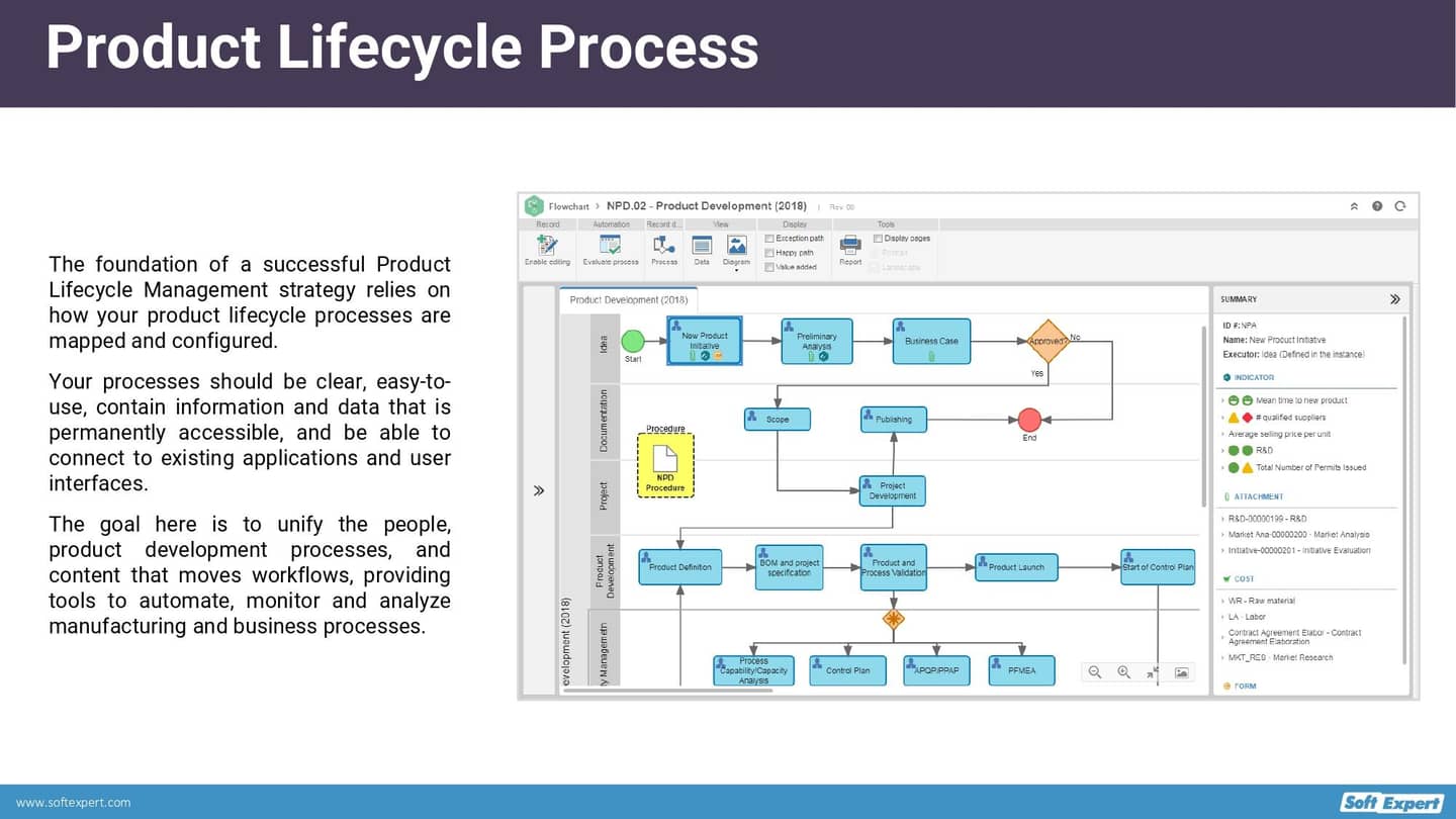 How_to_Successfully_Manage_Company_Product_Lifecycle_ffbdceee3c_page-0003.jpg