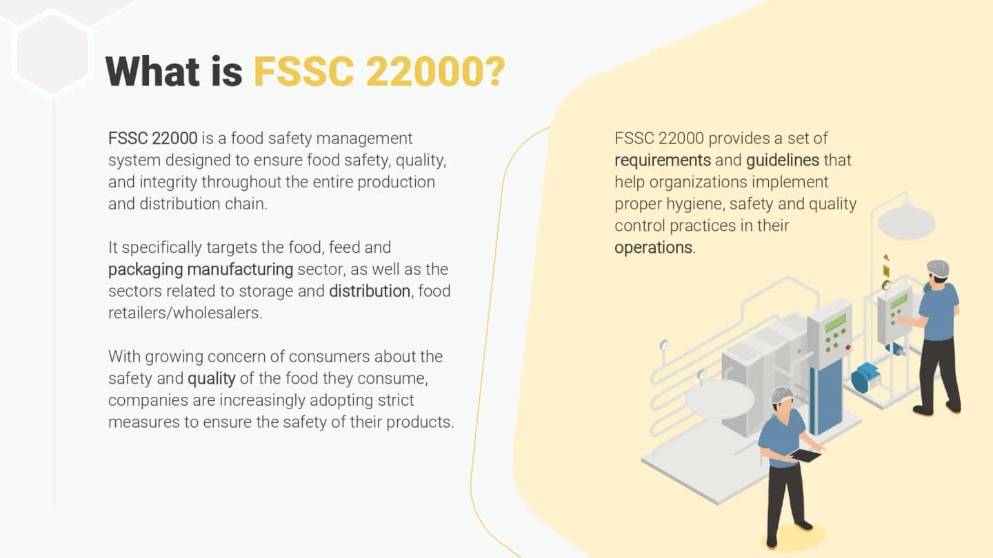 How_to_adapt_to_the_new_FSSC_22000_6_0_version_5b1cad47ac_page-0003.webp
