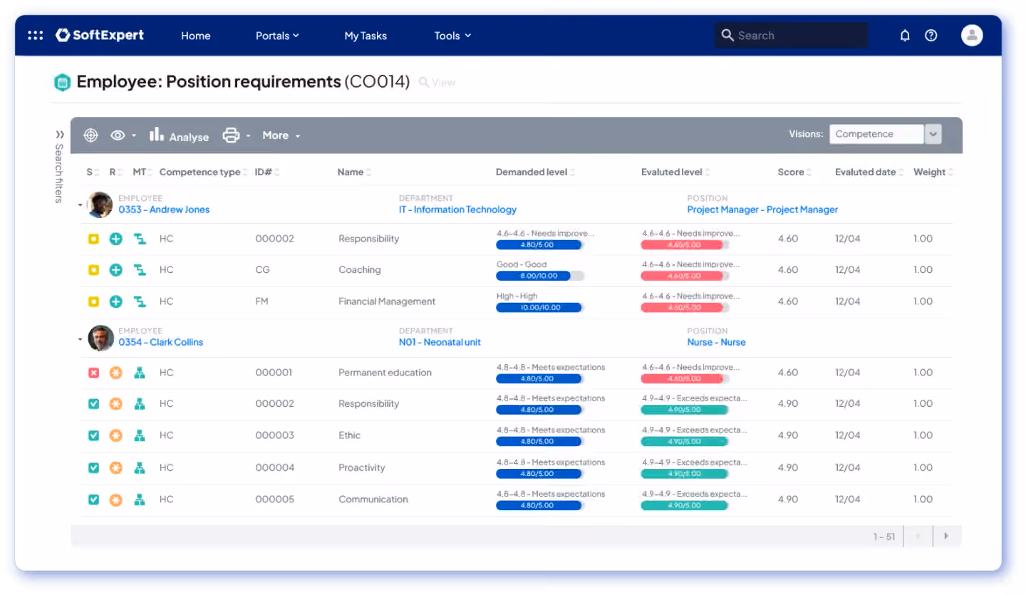 employee-assessment-competence-3.webp