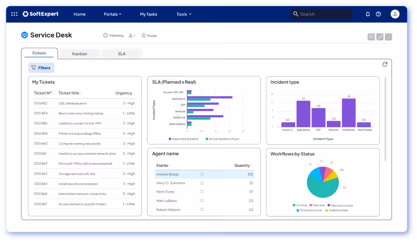 enterprise-service-management.webp