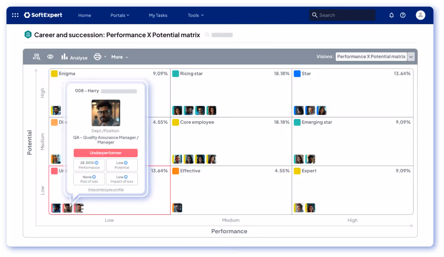 processus-de-gestion-des-talents.webp