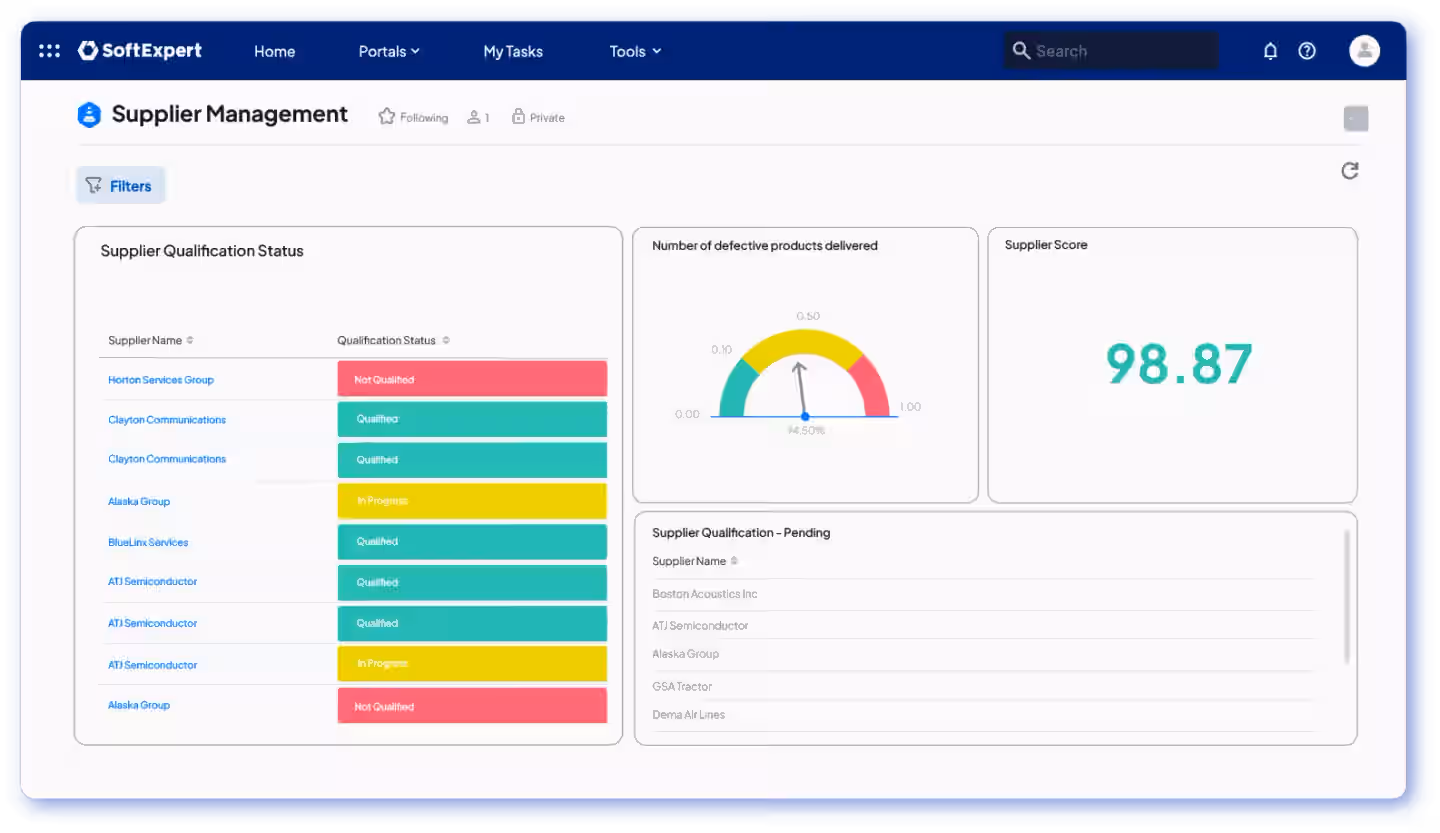 supplier-lifecycle-management-SLM-2.webp