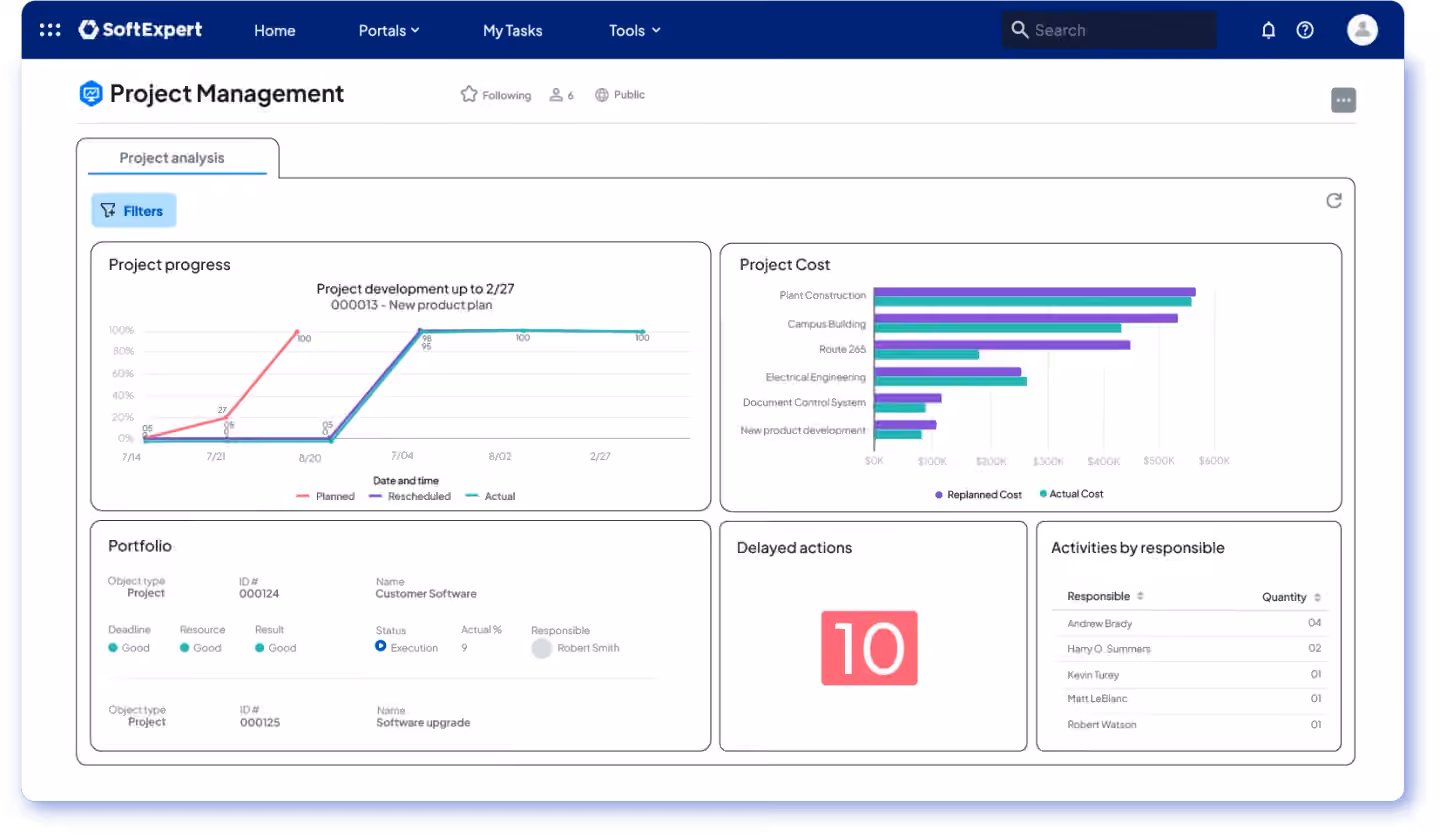 zentrales-projektmanagement.webp
